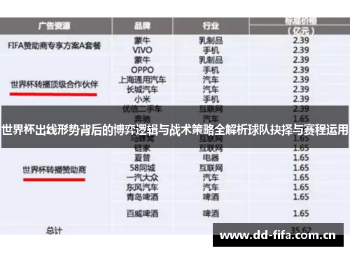 世界杯出线形势背后的博弈逻辑与战术策略全解析球队抉择与赛程运用
